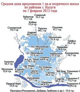 Районы калуги отзывы