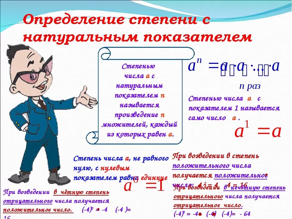 5 Свойств степени с натуральным показателем. Степени числа 7 класс Алгебра. Определение степени с натуральным показателем 5 класс. Свойства степеней 7 класс определение. Текст по математике 7 класс