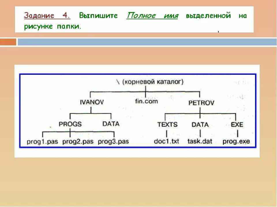Задачи на маски информатика. Дайте полные имена файлов хранящихся на диске d. Краткая запись задачи 2 класс по математике школа. Выбрать имена графических файлов. Задание на вычисление объема информации.