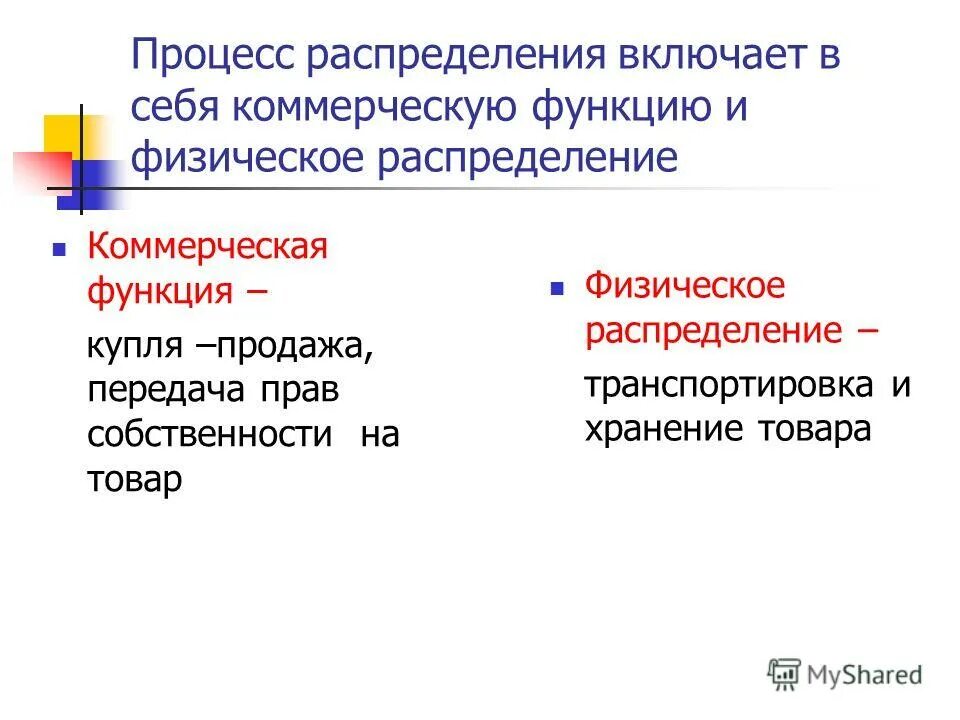 Сегментное распределение памяти схема. Распределенные ис могут быть. Сигналы процесса. Охарактеризуйте процесс распределения. Процесс движения ресурсов.