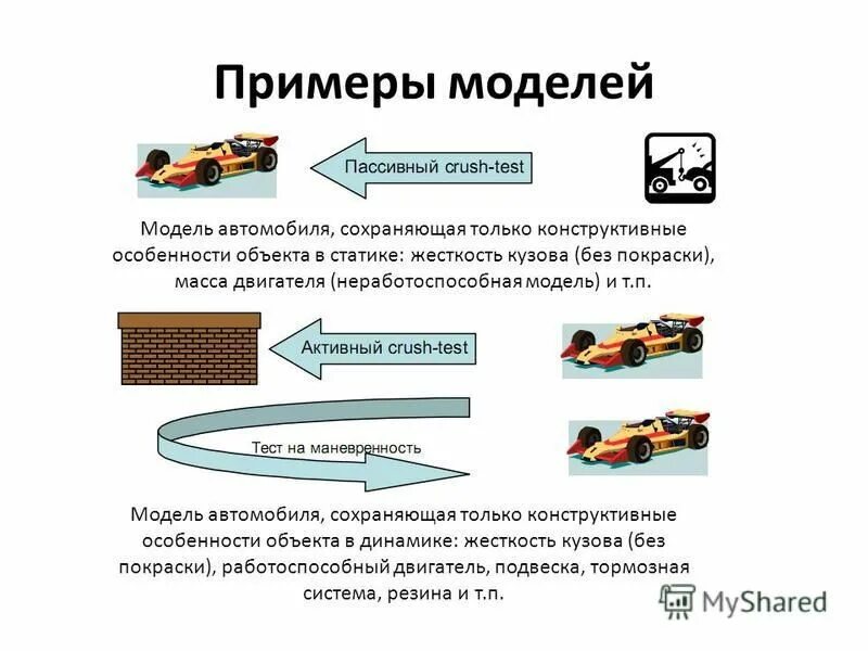 Модели технических объектов