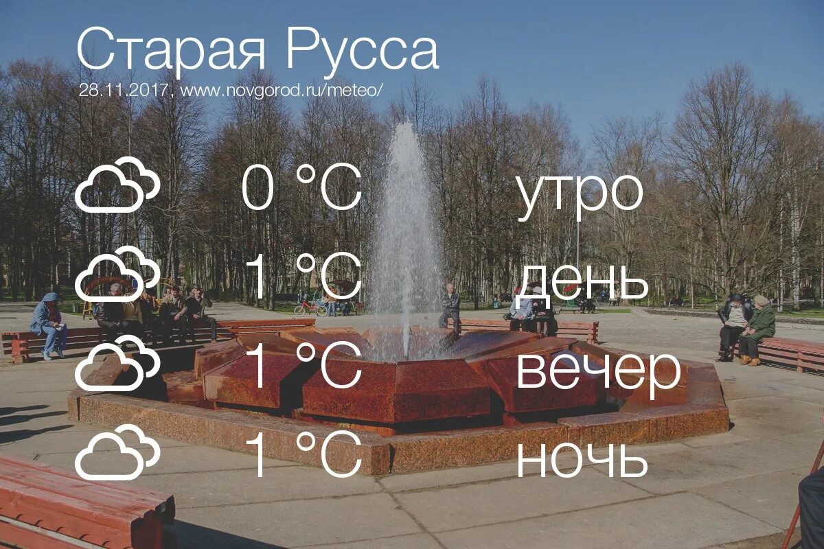 Прогноз погоды русса. Погода старая русса. метео старая русса. старая русса климат. погода в старой руссе на 3.