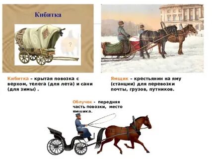 Кибитка это историзм