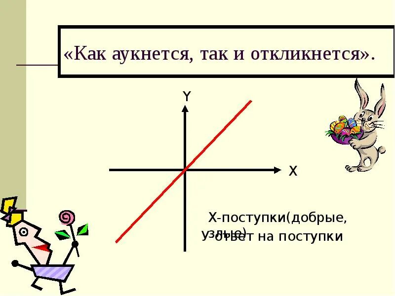 Как аукнется так и откликнется. Пословица как аукнется так и откликнется. как аукнется так. как аукнется так и откликнется смысл пословицы.