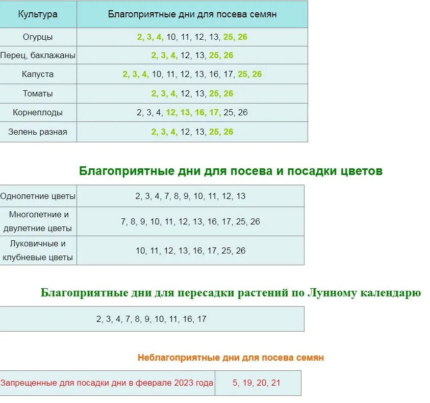 Посадочные дни 2023 году