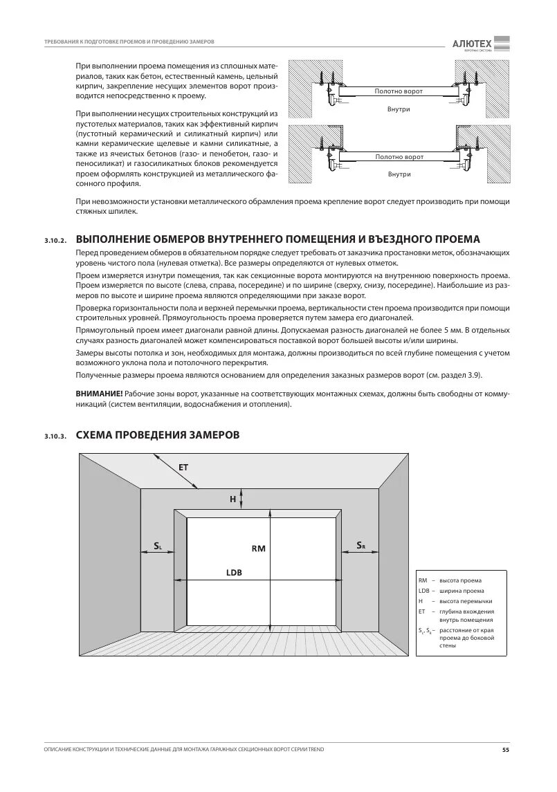 Габариты секционных ворот. Проем для установки секционных ворот дорхан. Ворота размер проема. Rsd02 ворота секционные дорхан. Гаражные ворота секционные 2500х2150 схема.