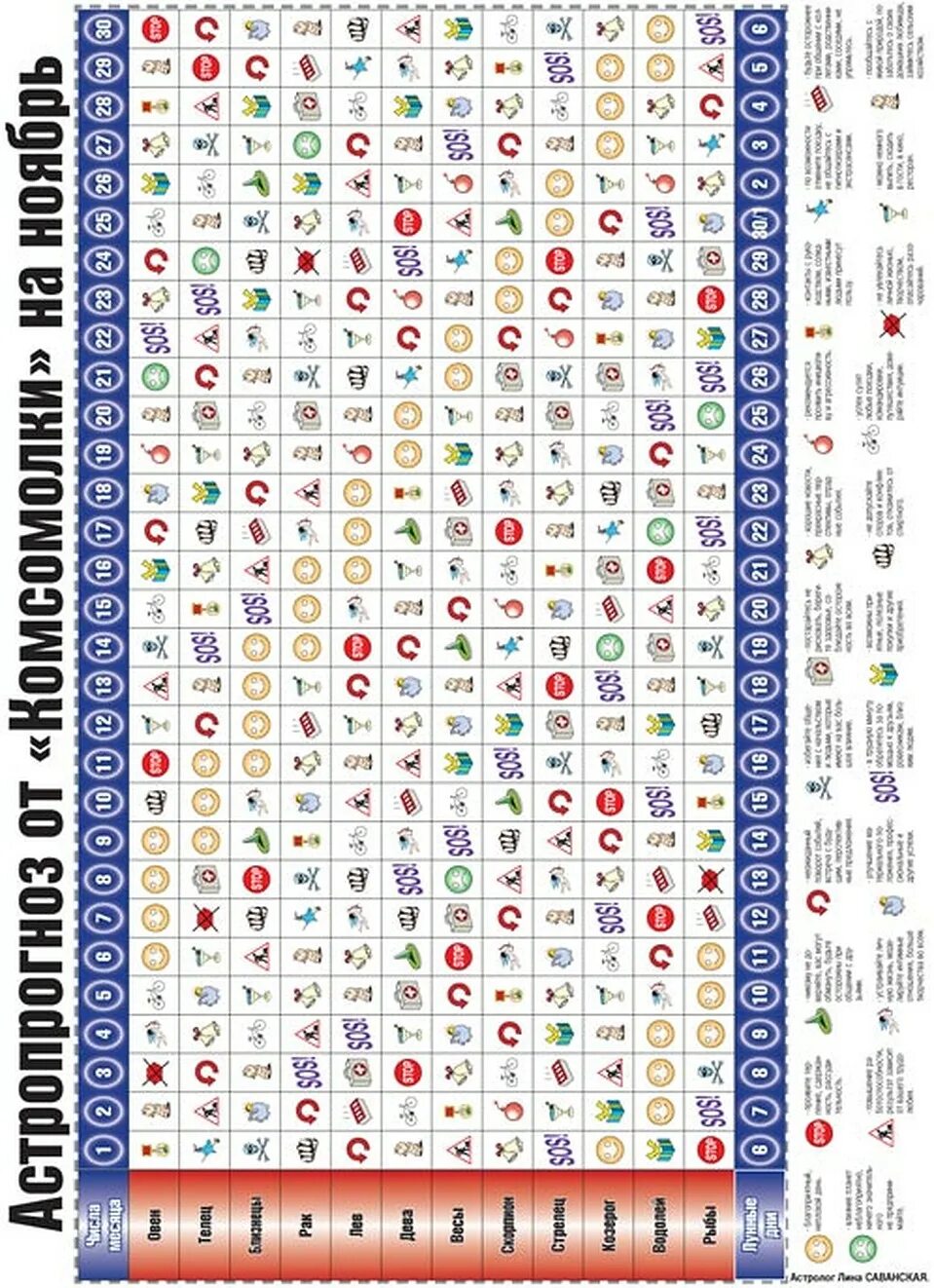 Астропрогноз от комсомолки на февраль 2023. Комсомольская правда толстушка 2021. Комсомольская правда астропрогноз на декабрь 2020. Газета комсомольская правда. Комсомолка толстушка астропрогноз на январь 2024.