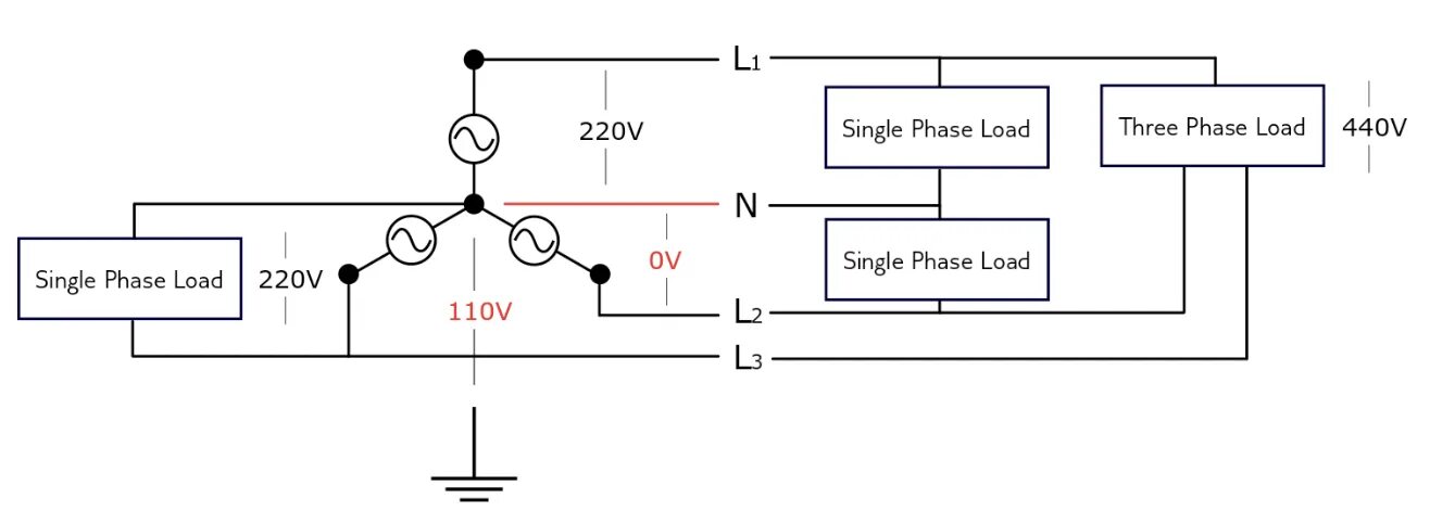 3 to 1 single. Single-line Power diagram. Single phase. No Neutral схема. Ат1-Single-phase to three-phase.