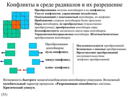 Системные преобразования