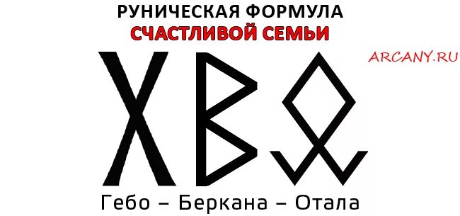 Став мир в семье. Рунические формулы. Руны на удачу в любви. Руны на удачу и везение. Руническая формула на удачу.