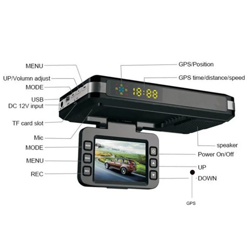 Настройка gps видеорегистратора