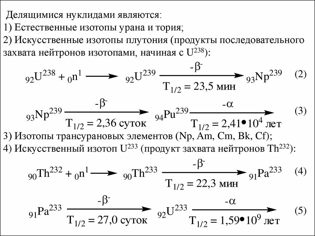 Массы изотопов урана. Получение плутония из урана. Реактор для наработки плутония. Распад плутония 239 схема. Формула распада плутония.