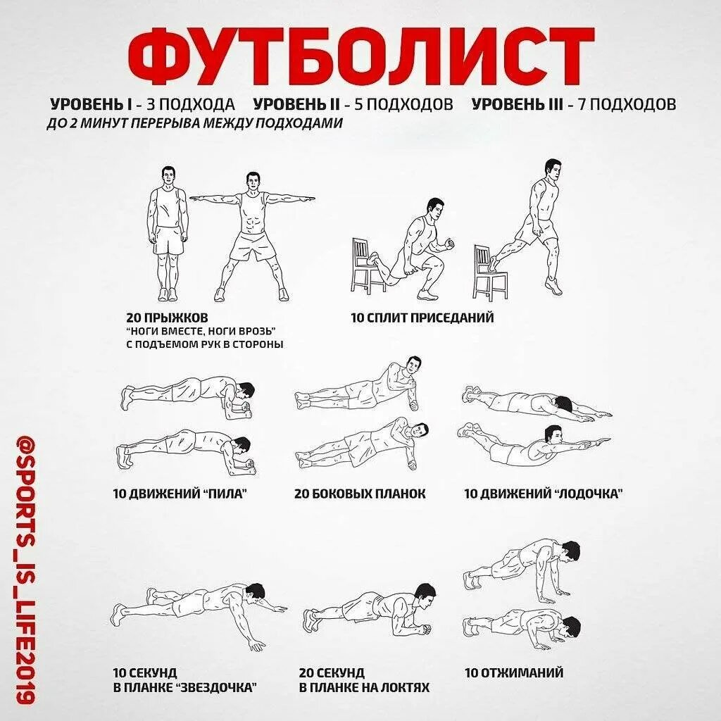 Тренировка инструкция