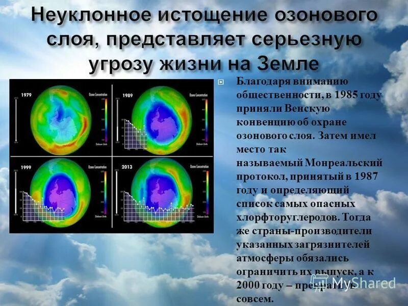 Как осуществляется защита жизни озонового слоя. Конвенция об охране озонового слоя. Венская конвенция об охране озонового слоя 1985. Международные соглашения об охране озонового слоя. Венская конвенция озоновый слой.