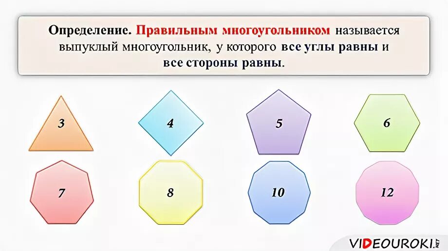 Таблица правильных многоугольников 9 класс геометрия. Правильные многоугольники названия. Правильный n угольник. Правильные многоугольники 9 класс. Любой правильный многоугольник является выпуклым верно