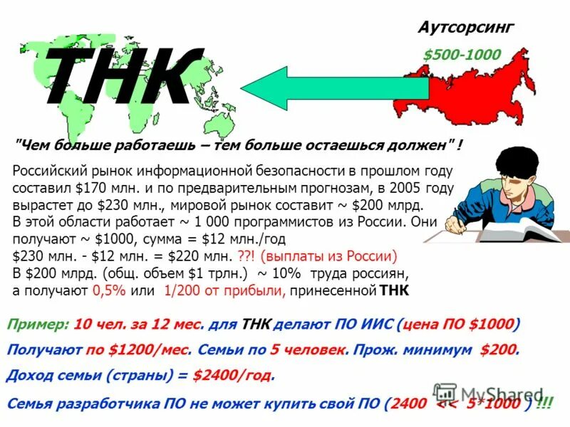 Сочинение описание внешности человека 7 класс. Пример чело. Пример чело. Ник вуйчич сильная личность сообщение. Пример чело.