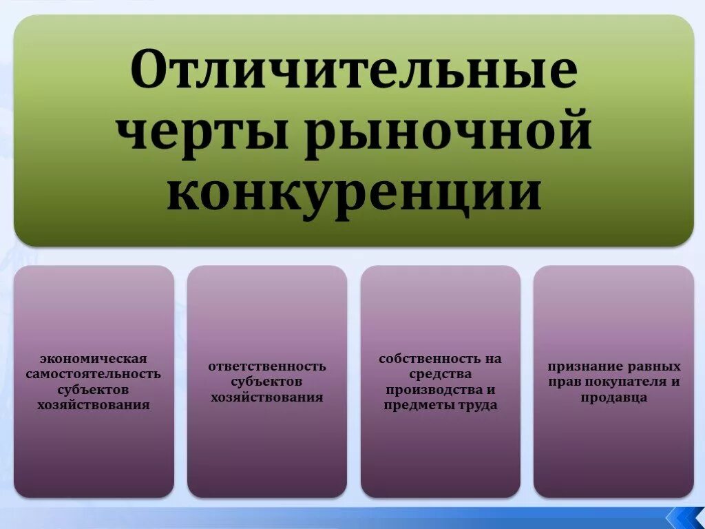 Черты форм производства. Характерные черты конкуренции. Отличительные черты конкуренции. Характерные черты конкуренции в экономике. Характерные черты типов конкуренции.