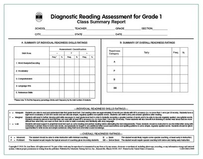 Testing assessment union pro