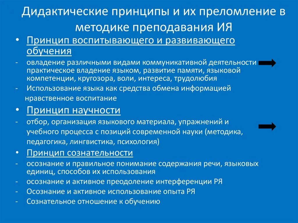 Дидактические принципы определяют. Дидактические принципы. Основные дидактические принципы. Дидактические принципы обучения. Принципы дидактики.