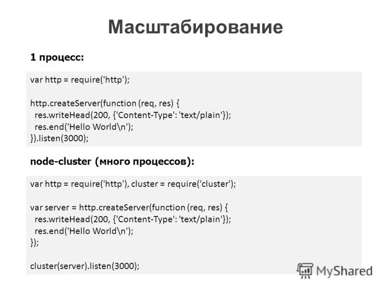 Mariadb set max_connections=1000. Var process. Bpmn diagram. Var риск менеджмент. Var process.