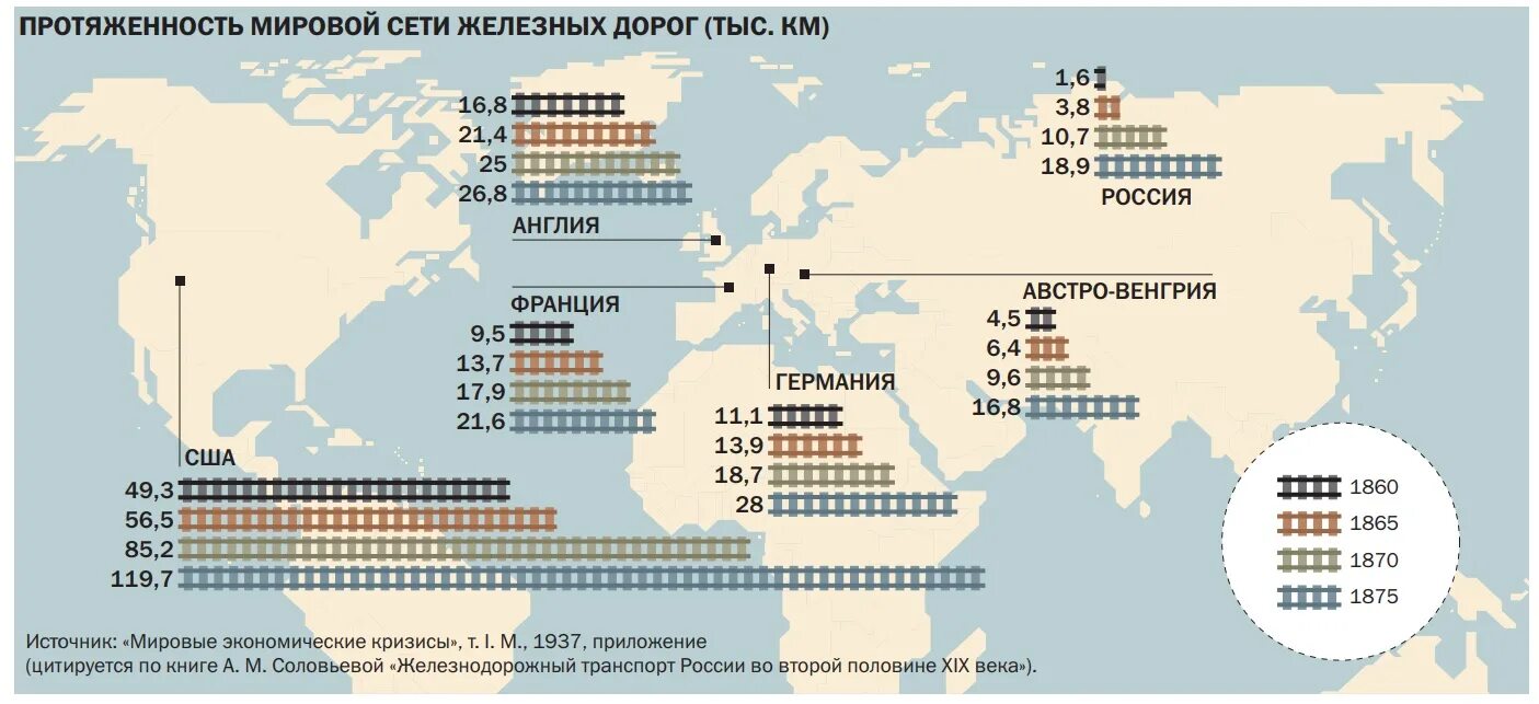 Количество Фаб у России. Сколько фабов у России. Сколько у России Фаб 5000. Какие фабы есть в России.