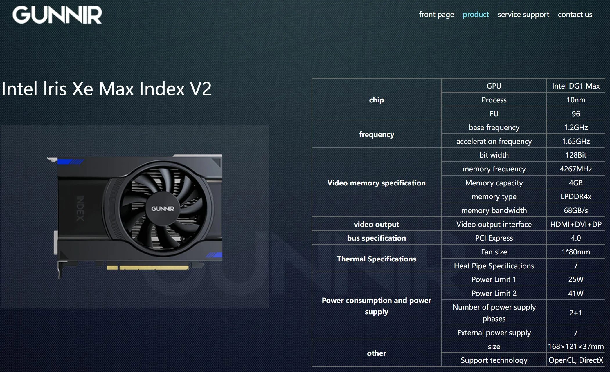 Intel iris graphics. Видеокарта Iris xe Graphics. Intel Iris xe dg1. Intel Iris xe Graphics характеристики. Первая видеокарта.