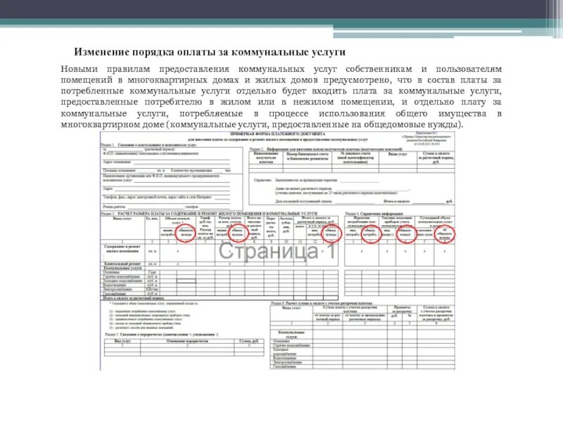 69 правил предоставления коммунальных услуг. Изменения в правила оплаты коммунальных услуг. постановление об оплате жкх и коммунальных услуг. изменения в правилах оплаты коммунальных услуг. изменении порядка оплаты коммунальных услуг.