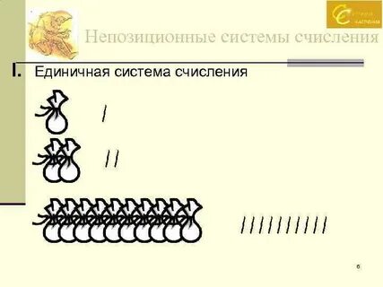 Единичная система