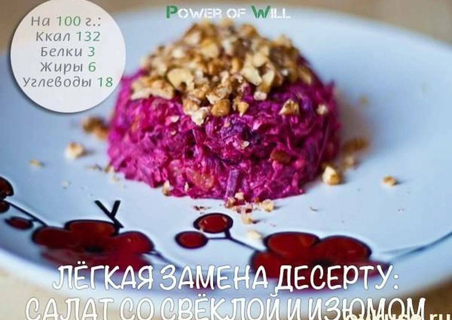 Салат со свеклой и изюмом. Салат свекла с черносливом и грецким орехом. свекольный салат с орехами и черносливом. салат из свёклы с черносливом и грецким. салат из свеклы с черносливом орехами и чесноком.
