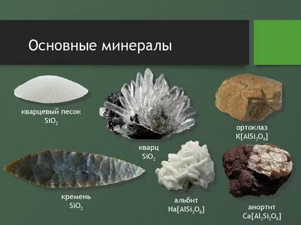 Минеральные разновидности