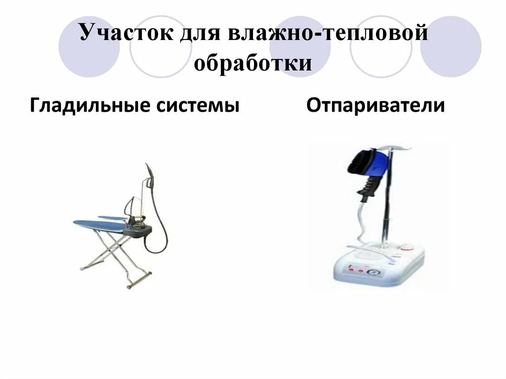 Терминология ВТО влажно-тепловая обработка. Утюги для влажно тепловой обработки. Выполнение влажно тепловой обработки изделий.