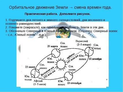Выберите виды движения земли