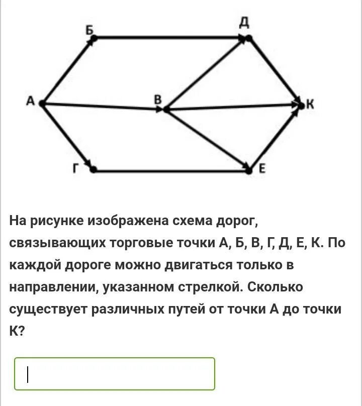 На рисунке изображена схема дорог