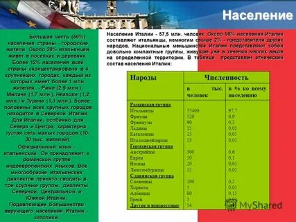 Крупнейшие города италии по населению