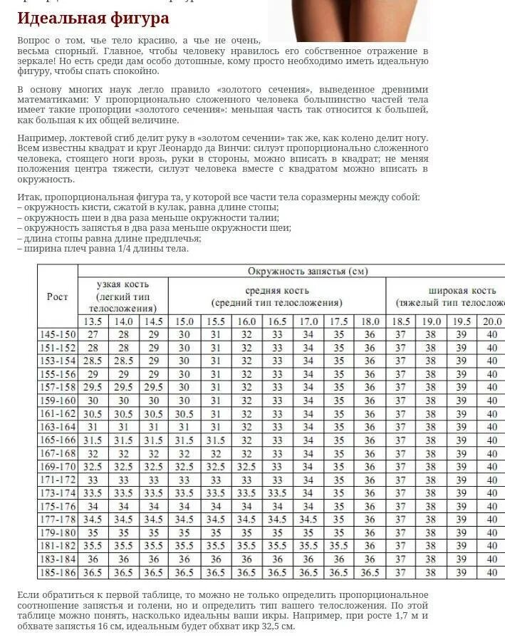 Норма параметров тела у женщин. Идеальные пропорции для роста 160. Идеальные пропорции для роста 161 см. Идеальные параметры женской фигуры при росте 160. Идеальное тело расчет