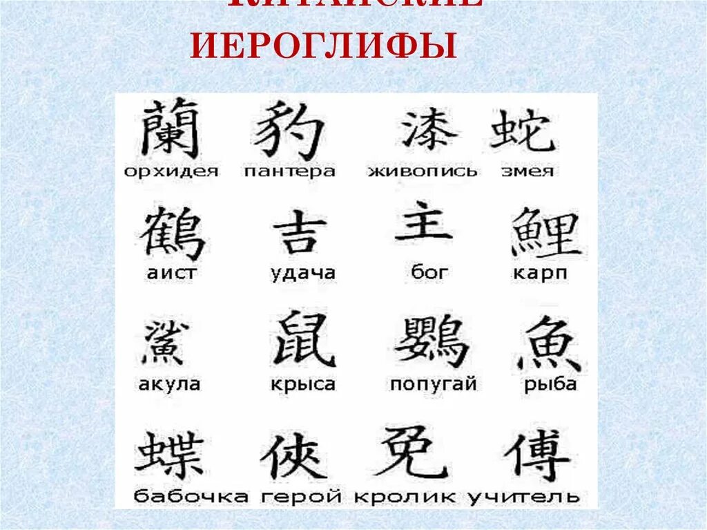 Как будет по китайски дом. Китайские иероглифы. Китайскиеиероглиыф с переводом на русский. Значение иероглифов. Тайские иероглифы с переводом.