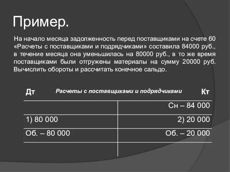 Насчет долгов. Задолженность перед поставщиками на начало месяца. На начало месяца задолженность перед поставщиками на счёте 60. 60 Расчеты с поставщиками. Задолженность перед поставщиками и подрядчиками.