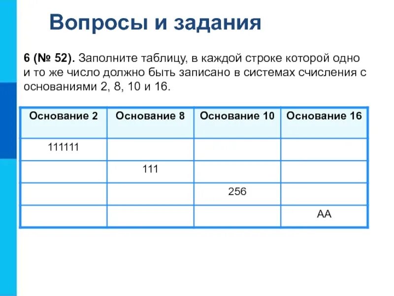 Заполните таблицу ис. Заполните таблицу в каждой строке. Заполните таблицу в каждой строке которой одно. Математические основы информатики таблица. Заполнить таблицу системы счисления.