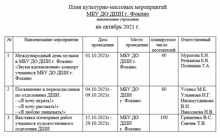 Мероприятия дши. План мероприятий в дши. План мероприятий. Приглашение в музыкальную школу. План противопожарных мероприятий в дши.