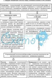 Реализм схоластики