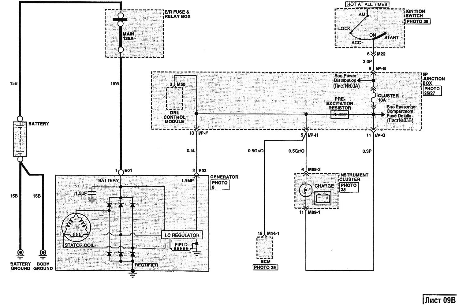 Hyundai Santa Fe (DM): Drive Belt. Repair procedures - Timing System - Engine Me
