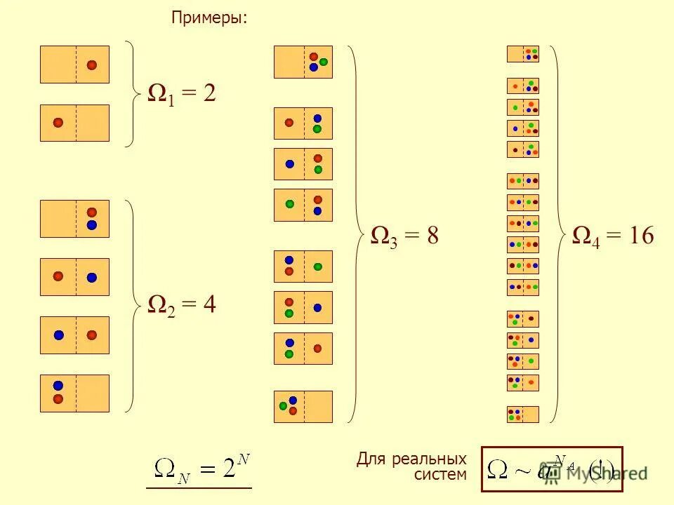 Пример 0 16