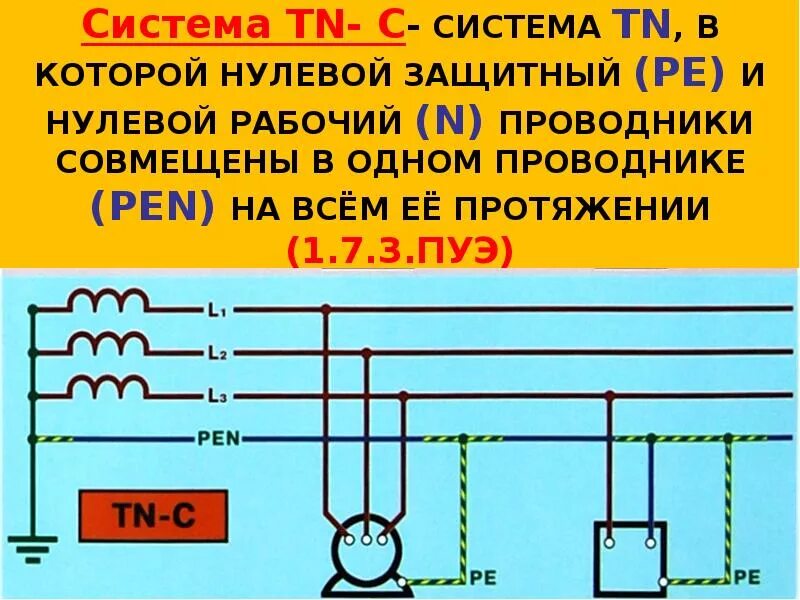 Обозначение нулевого проводника. Нулевой защитный проводник pe. Системы заземления электроустановок напряжением до 1 кв. Нулевой защитный проводник ПУЭ. Системы заземления электроустановок TN-C-S.