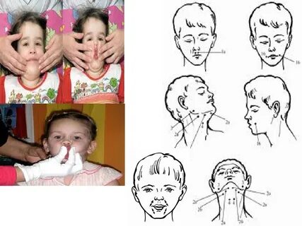 Гимнастика лица детям