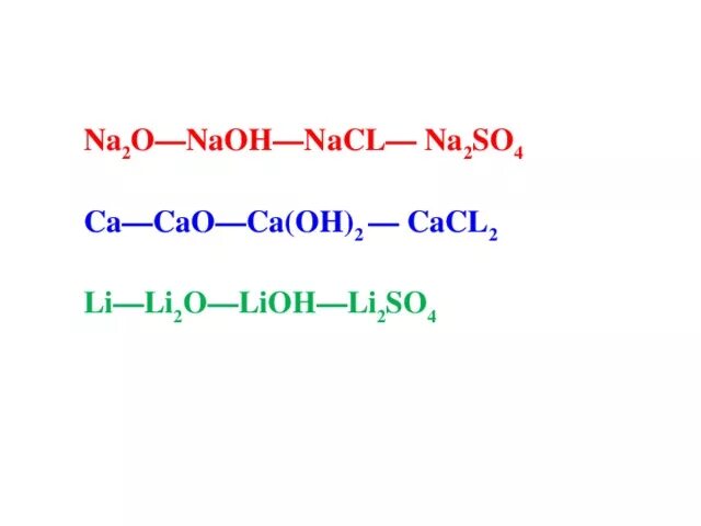 Дополни схему реакции cao. Na2o NACL. Na2o2 =NACL. Цепочка na NACL. NACL NAOH.