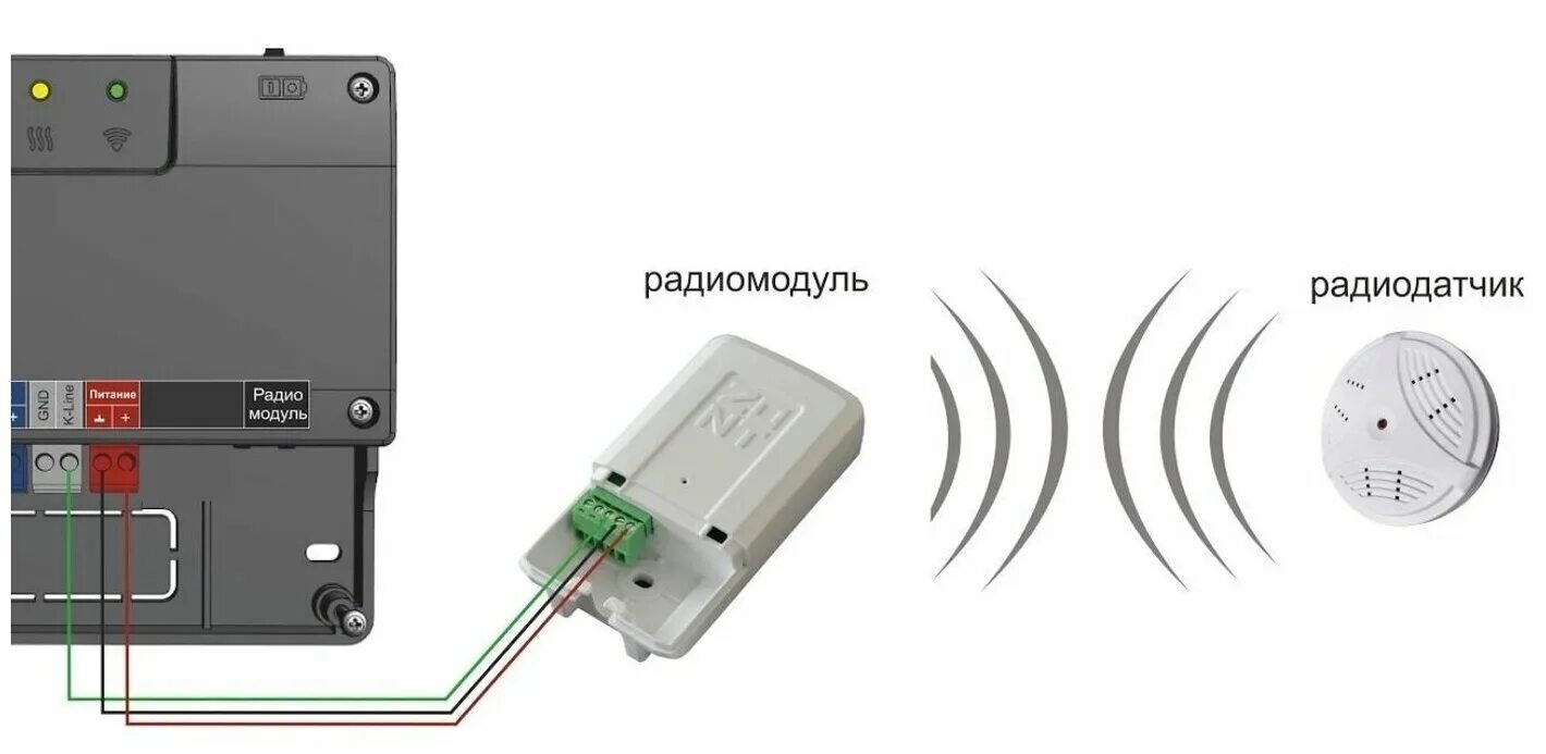 Радиомодуль Zont мл-590. Радиомодуль мл-590 для связи приборов с радиоустройствами (с RS-485). Радиомодуль Zont мл-590 ml00004741. Zont Smart 2.0.