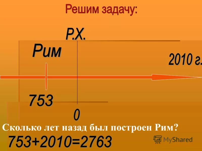 Сколько лет пр