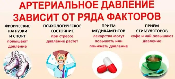 Перепады давления у человека причины и симптомы. Факторы способствующие повышению и понижению артериального давления. от чего зависит артериальное давление. артериальное давление зависит. факторы вызывающие повышение артериального давления.