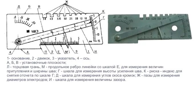 Возможно ли шаблоном универсальным модели 00316 измерить. Ушс1 УШС 2 ушс3. Универсальный шаблон сварщика УШС-3. УШС-2 универсальный шаблон сварщика. Ушс2 сварщика.