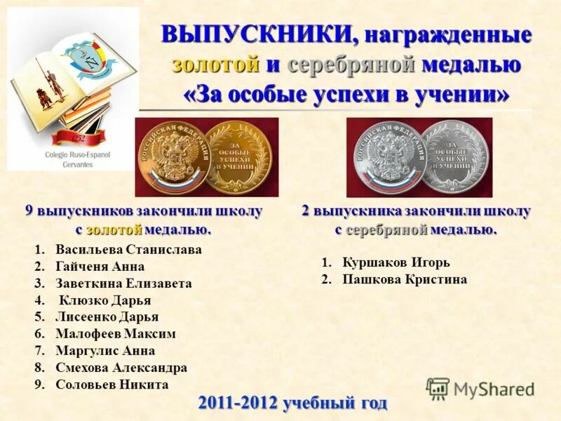 Золотая медаль в школе какие оценки. Серебряная медаль и оценки. Золотая медаль в школе какие оценки. Медаль за особые успехи в учении 2020. Золотая медаль в школе какие оценки.